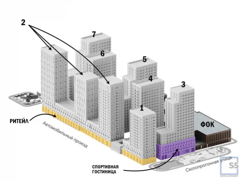 Продажа торгового помещения, м. Волгоградский проспект, жилой комплекс ... - Фото 11