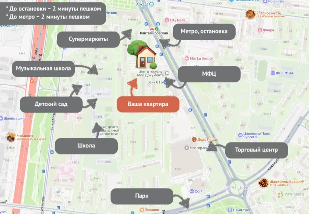 Продается 2-комнатная квартира Москва Пролетарский проспект, 16к1. - Фото 20