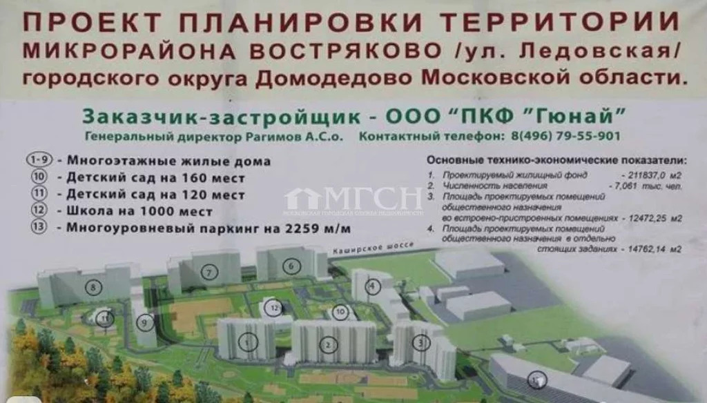 Купить Квартиру Город Домодедово Микрорайон