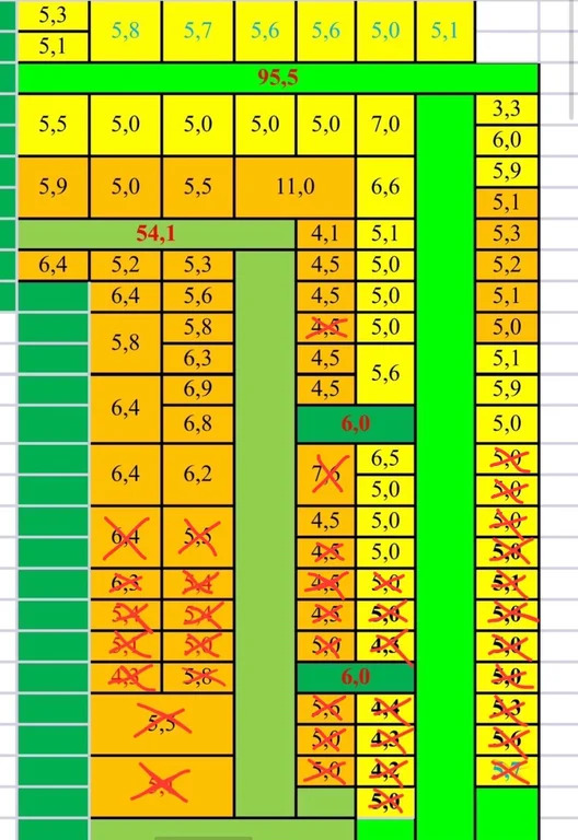 Продажа участка, Темрюк, Темрюкский район, улица Изумрудная - Фото 3