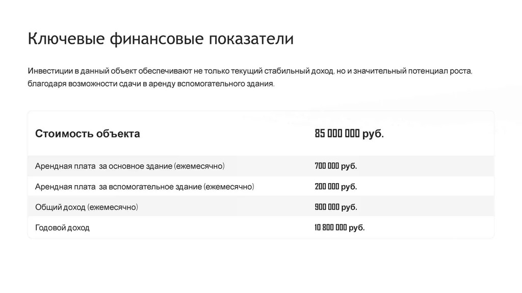 Продается готовый бизнес 1550 м2 - Фото 9