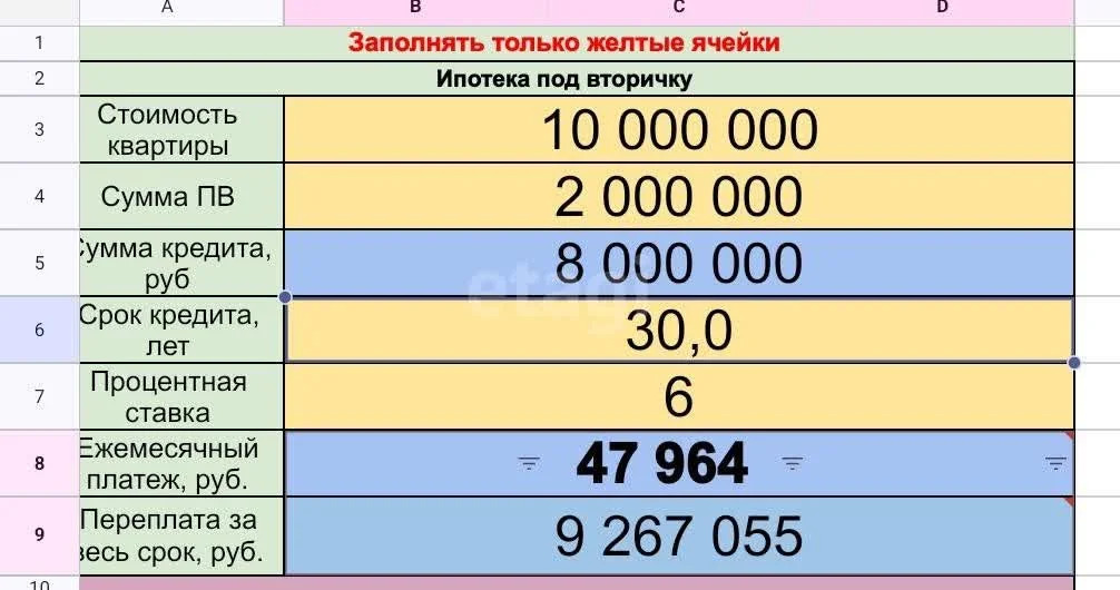 Продажа квартиры в новостройке, Одинцово - Фото 2