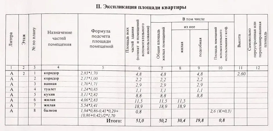 Квартира в Королёве - Фото 16