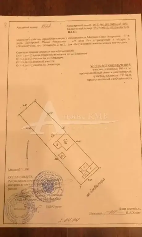 Продажа дома, Зеленокумск, Советский район, Элеваторная ул. - Фото 4