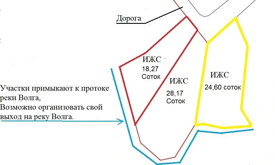 Земельный участок на первой лини 24,60 соток в д.Крева - Фото 3