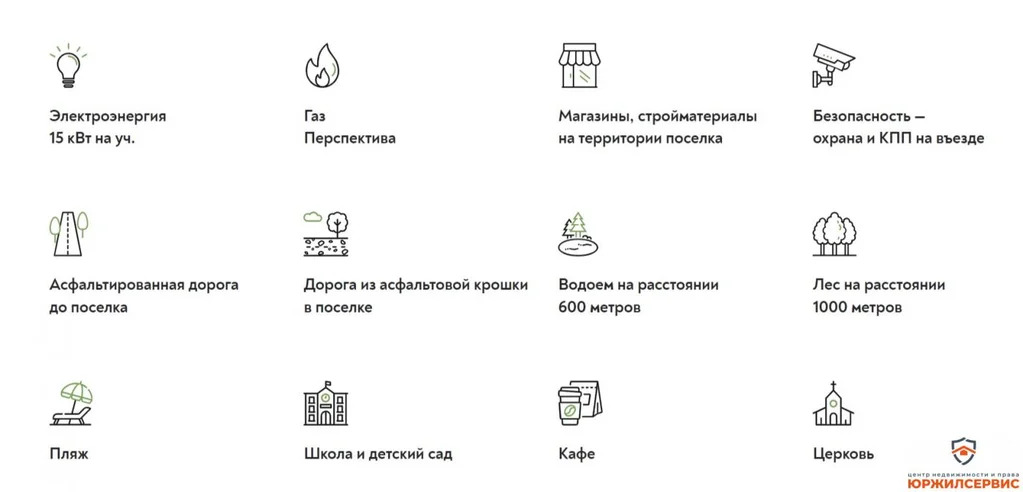 Продажа участка, Домодедово, Домодедово г. о., территория КП Рэд - Фото 1