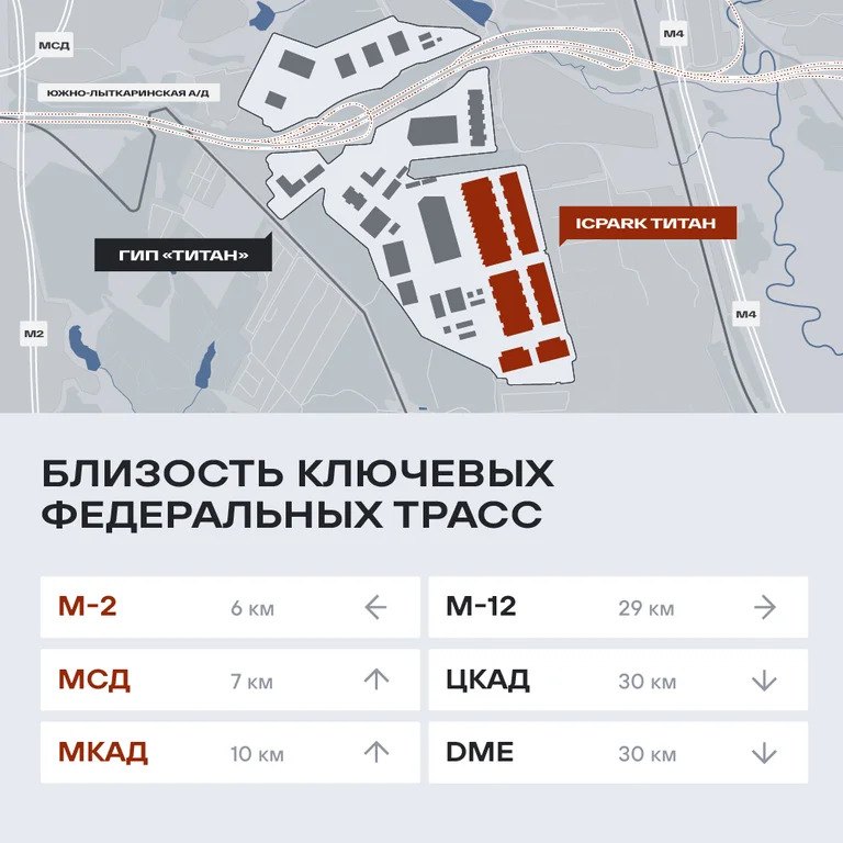 Аренда Industrial City - Титан - Фото 5