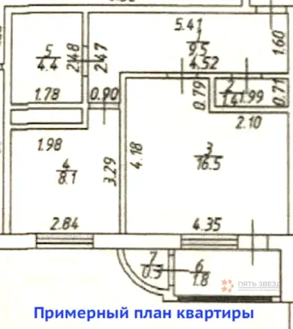 Продается 1-комнатная квартира ул. Южная, 19. - Фото 19