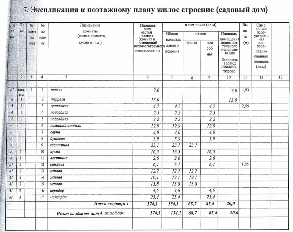 Продажа дома - Фото 52