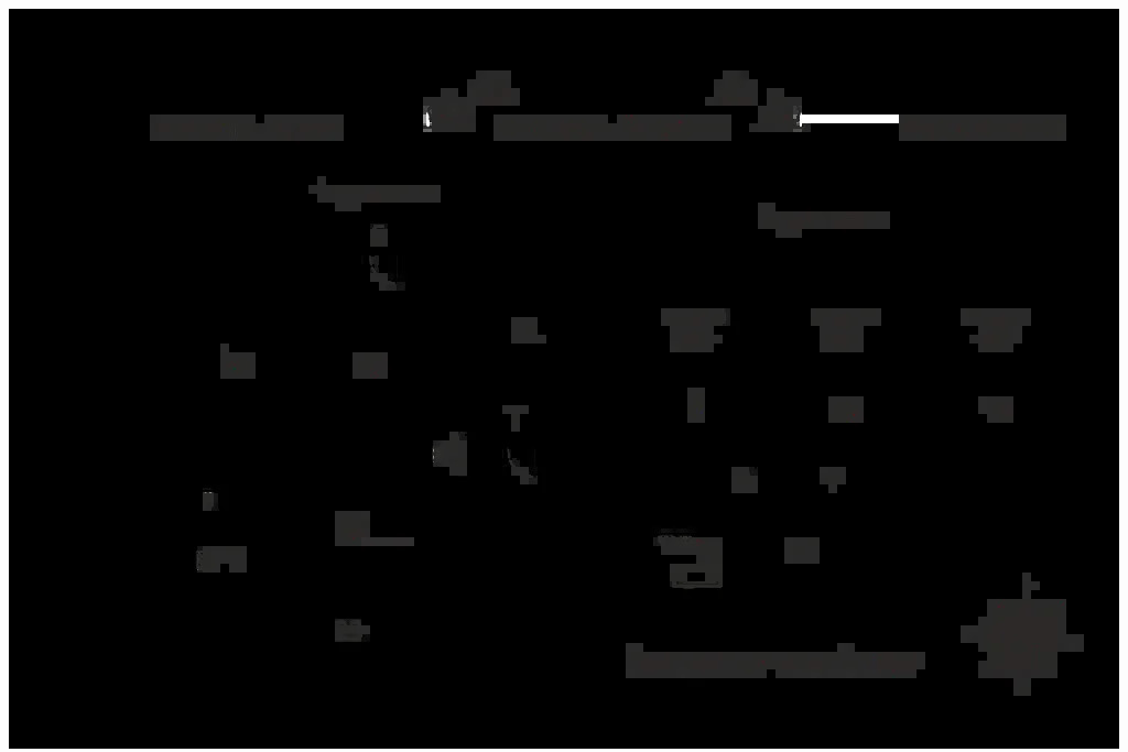 Продажа квартиры, Искусств пл. - Фото 21