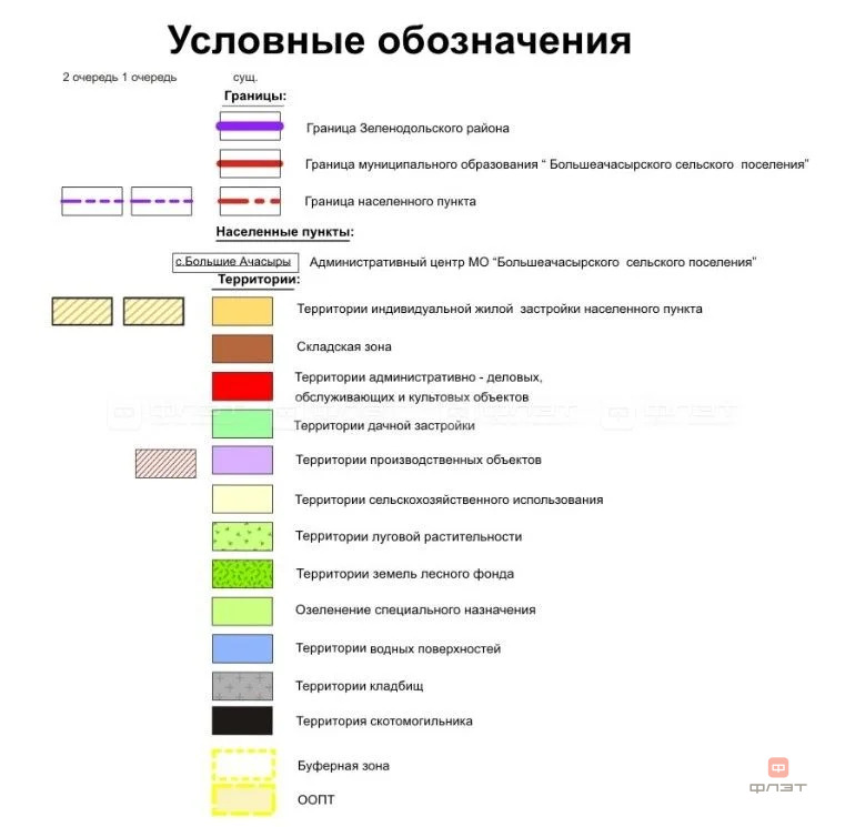 Продажа участка, Большие Ачасыры, Зеленодольский район, дом 126 - Фото 1