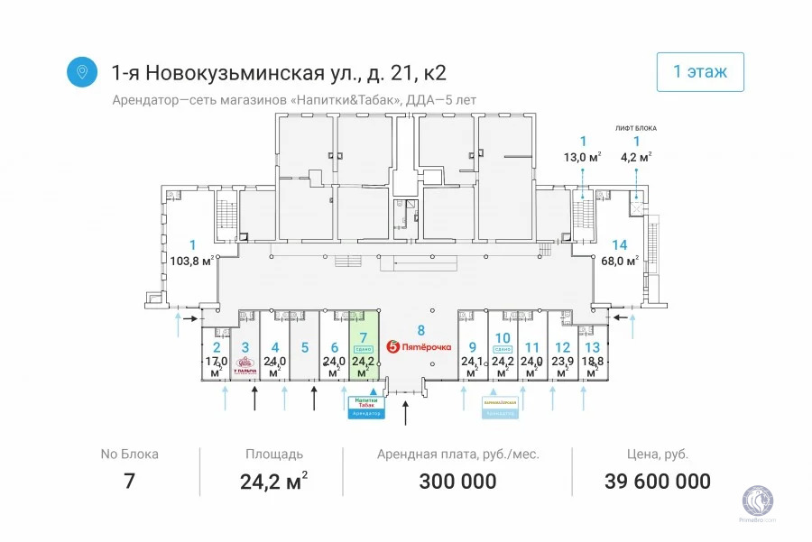 Продажа ПСН, 1-я Новокузьминская улица - Фото 0