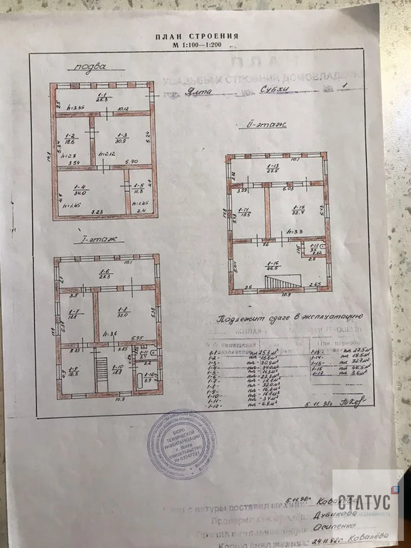 Продажа дома, Ялта, ул. Субхи - Фото 46