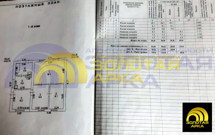 Продажа дома, Абинск, Абинский район, ул. Вокзальная - Фото 25