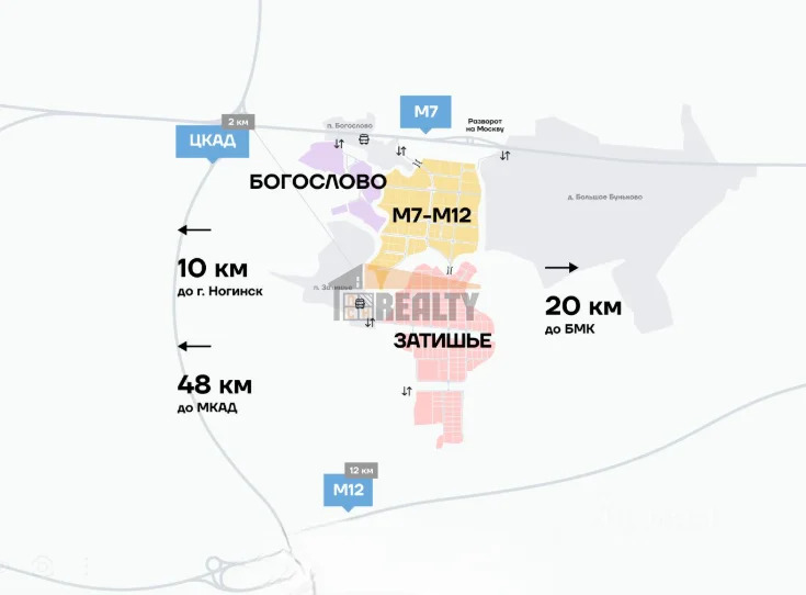 Продажа склада, Ногинск, Богородский г. о., ул. Пролетарская - Фото 5