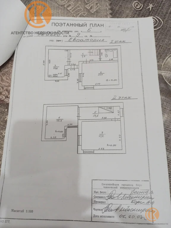 Продажа дома, Евпатория, им.Ивана Федько ул. - Фото 28