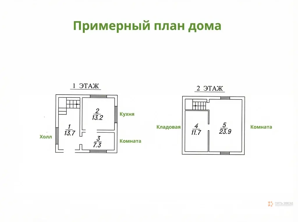 Продается дом СНТ "Березка" - Фото 21