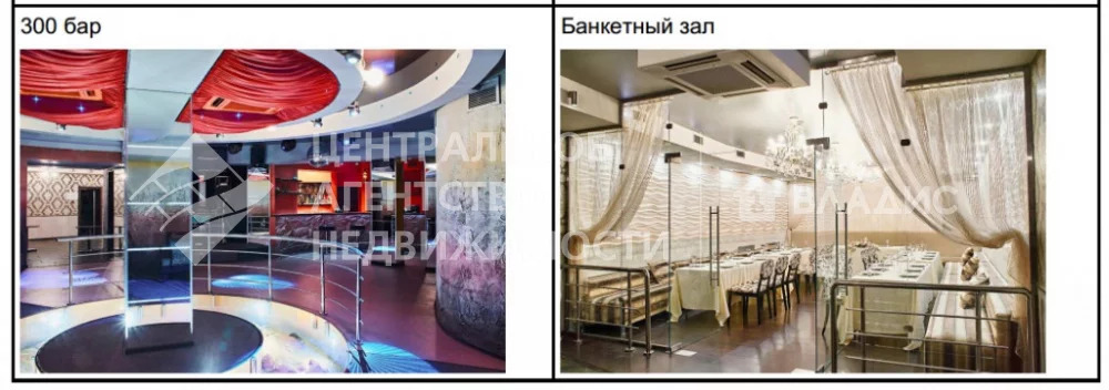 Продажа готового бизнеса, Рязань, Проезд Завражнова, 4 - Фото 6