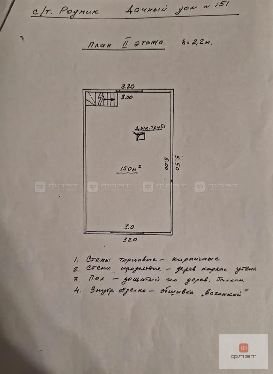 Продажа дома, Нижний Услон, Верхнеуслонский район, снт. СНТ Родник 5-й ... - Фото 20