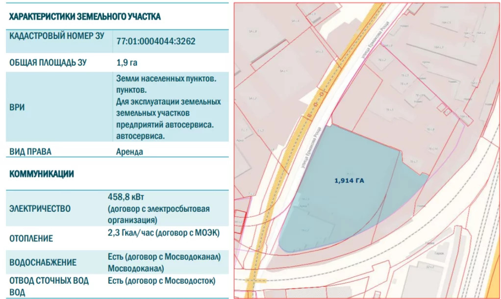 Продажа земельного участка, ул. Ермакова Роща - Фото 4