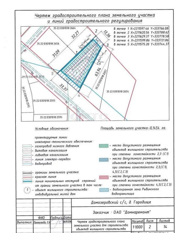 Череповецкий район городище карта