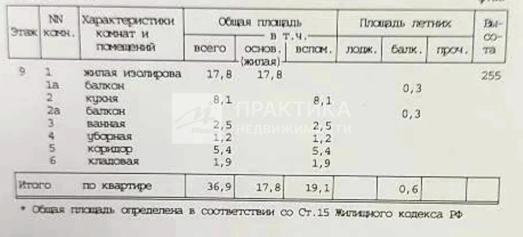 Продажа квартиры, Центросоюзный пер. - Фото 19