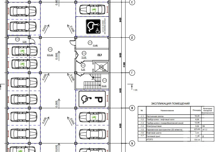 Продажа гаража, Симферополь, ул. Желябова - Фото 2