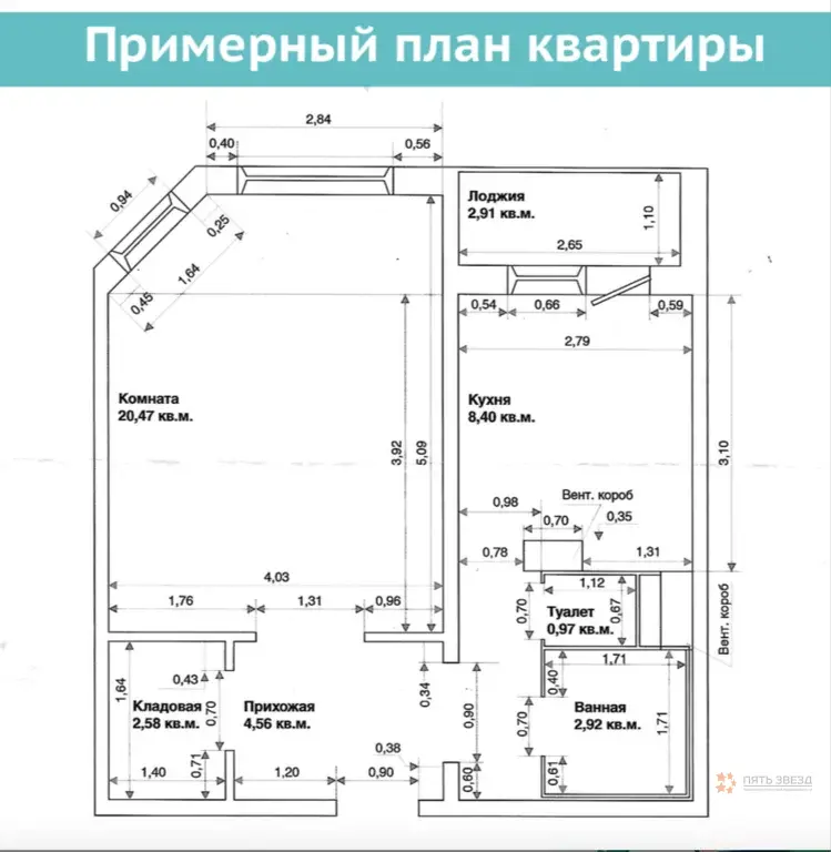 Продается 1-комнатная квартира ул. Земская, д. 6. - Фото 26