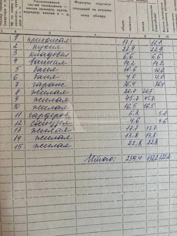 Продажа дома, Новопавловск, Кировский район, ул. Белинского - Фото 24