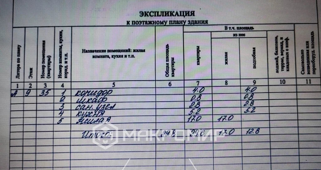 Продажа квартиры, Новосибирск, м. Золотая Нива, Гусинобродское ш. - Фото 29