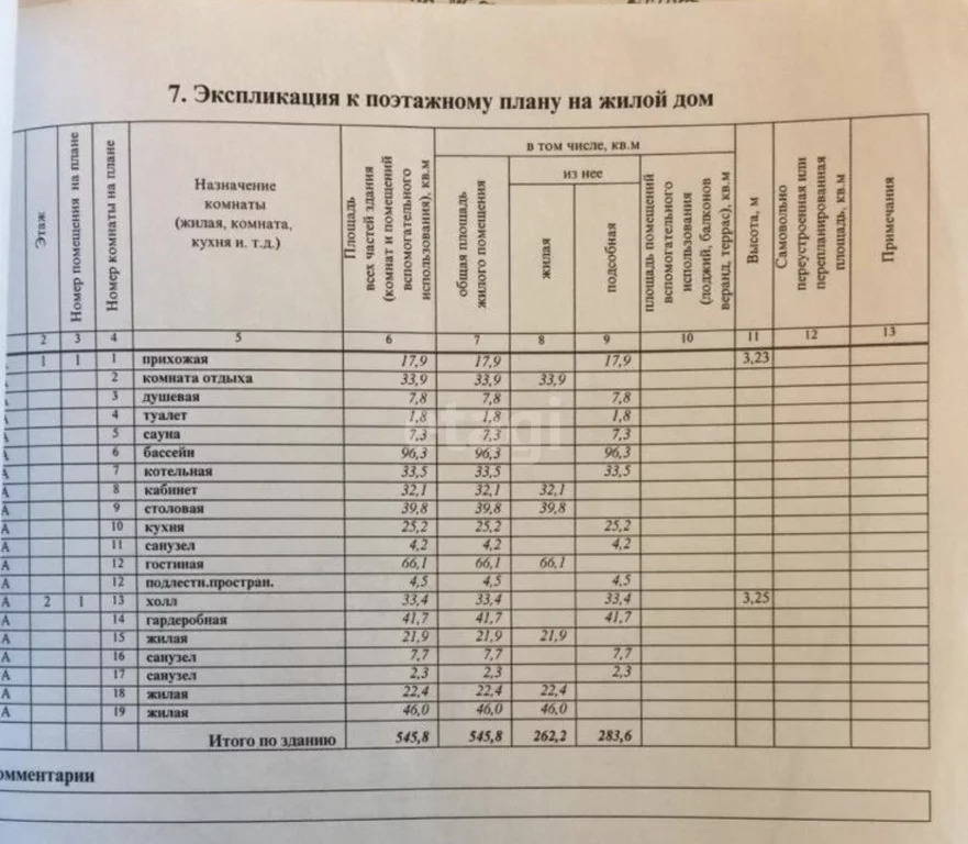 Купить Дом В Здехово Щелковского Района