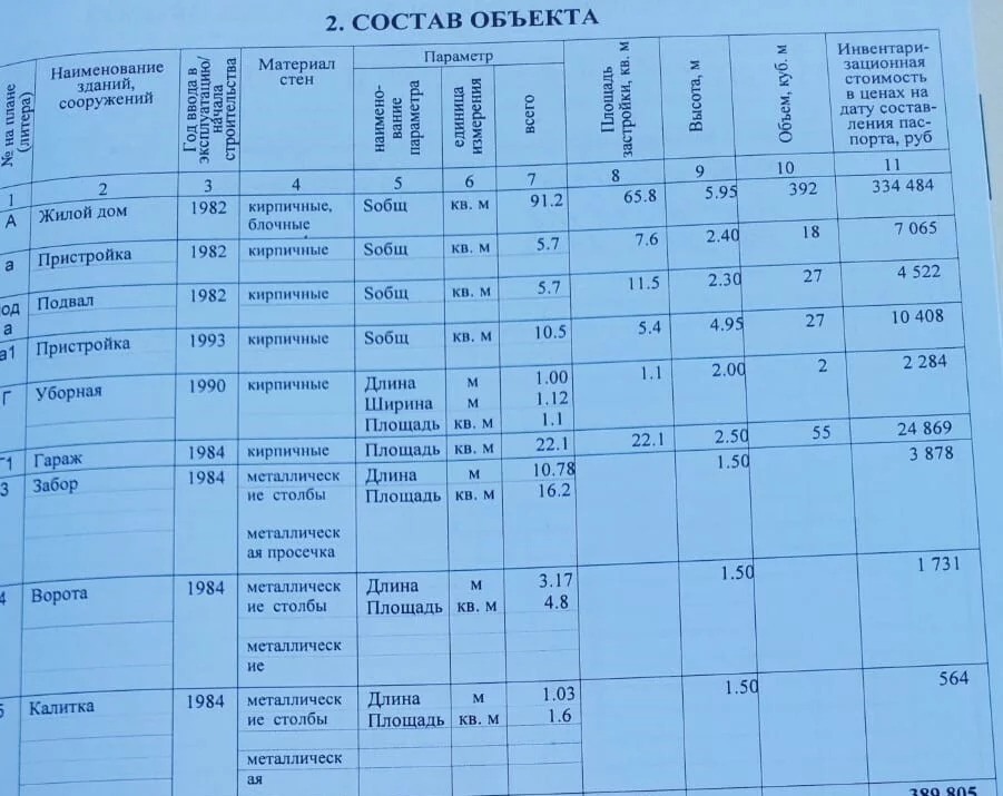 Продажа дома, Абинск, Абинский район, ул. Лермонтова - Фото 16