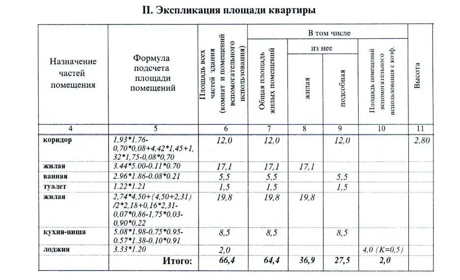 Продаю двухкомнатную квартиру 64.4м Подмосковная ул., 7, Королев, ... - Фото 18