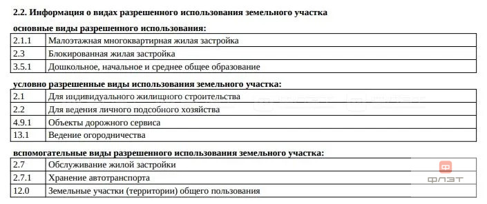 Продажа офиса, Заинск, Заинский район, ул. Перспективная - Фото 3