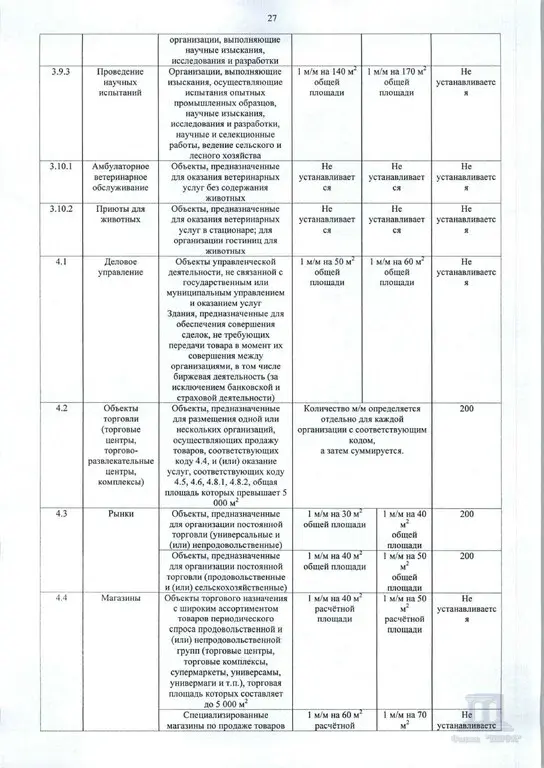 Продаю земельный участок под строительство в Ростове-на-Дону - Фото 31