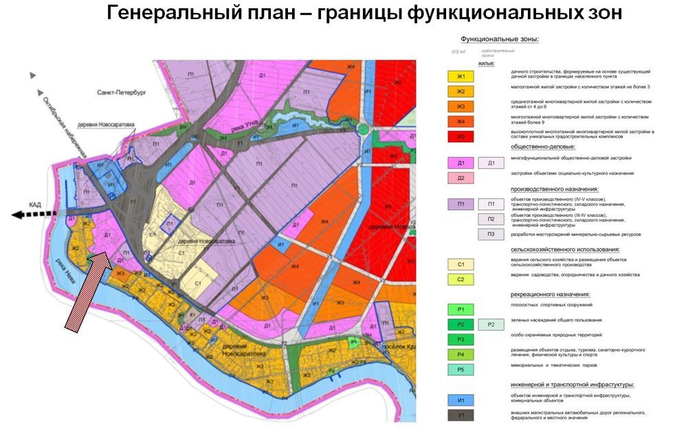 Город первых новосаратовка план застройки