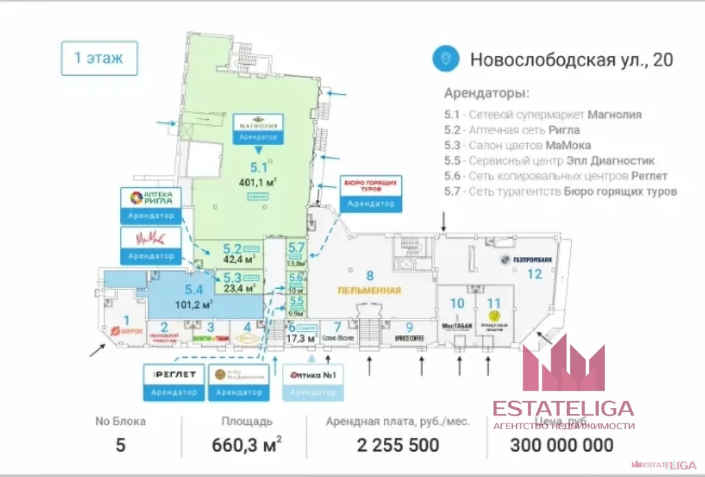 Продажа готового бизнеса, Ул. Новослободская - Фото 4