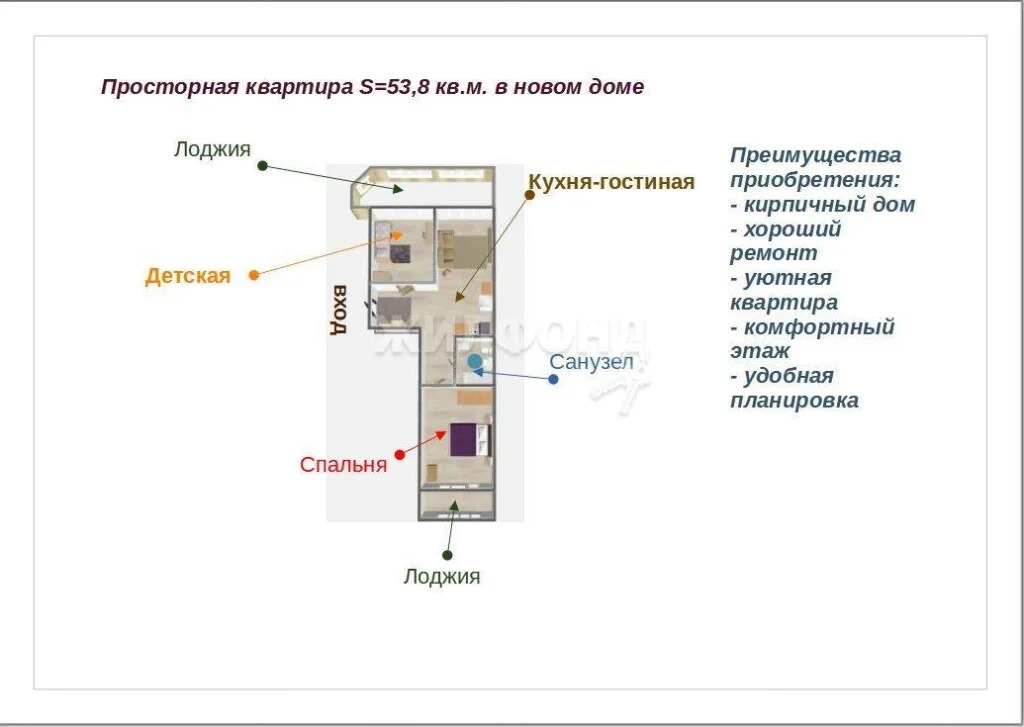 Продажа квартиры, Новосибирск, Кирова пл. - Фото 7