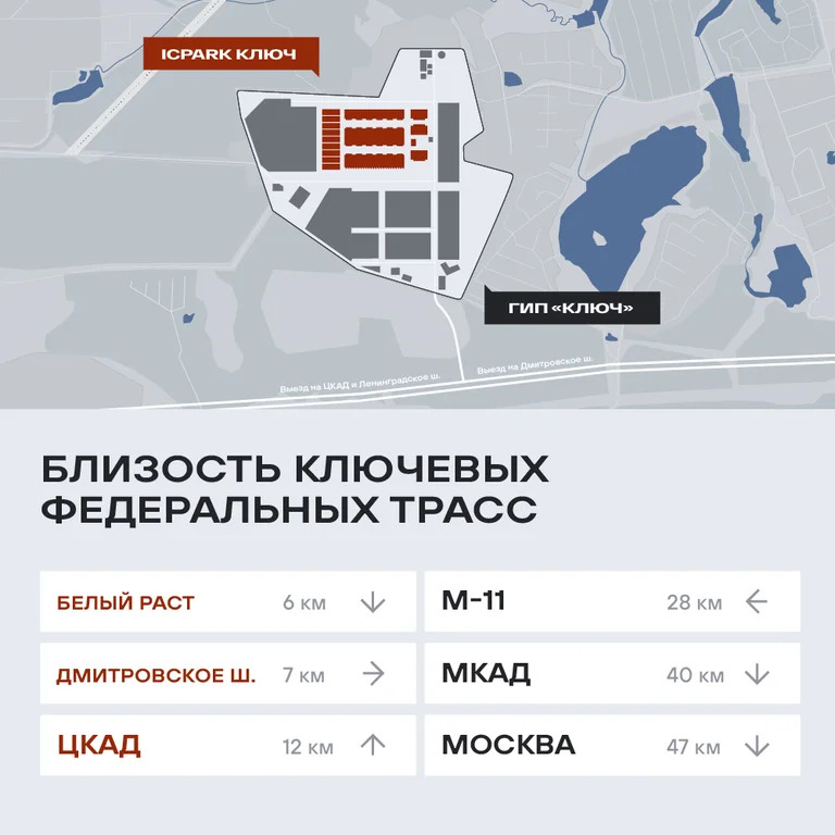 Новый Industrial City - Ключ - Фото 5