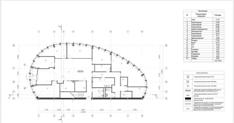 Прямая продажа от застройщика - Фото 3