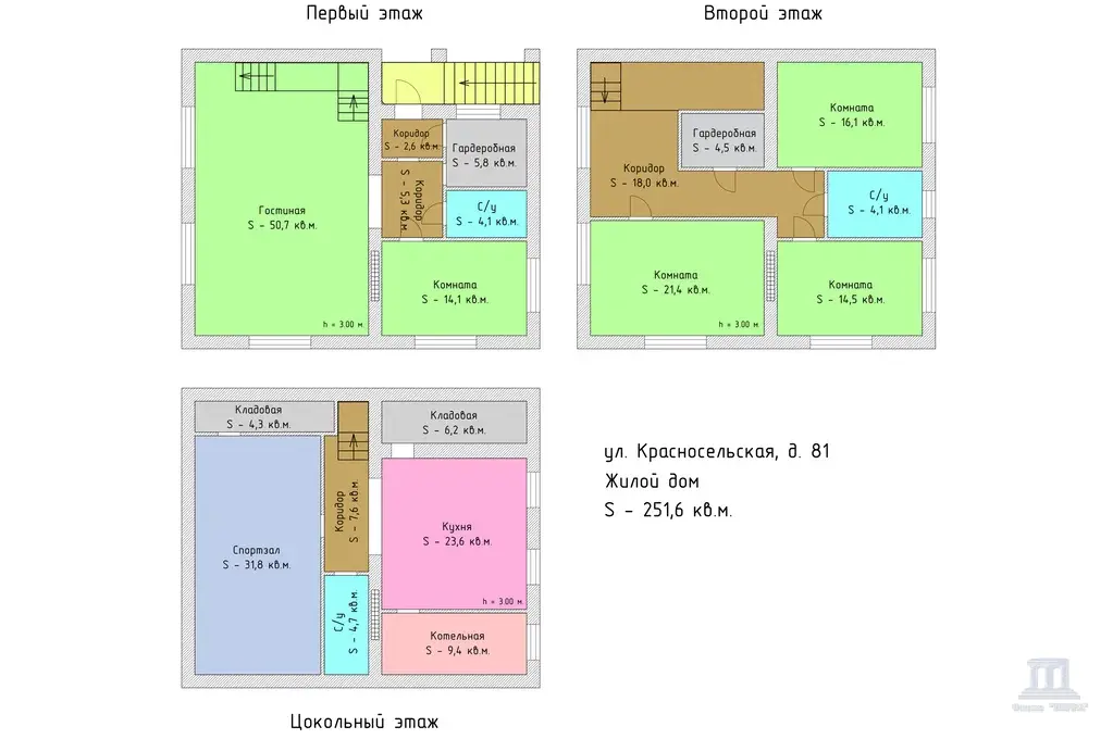 Продаю дом на ЖДР в Ростове-на-Дону Красносельская Лесопарковая - Фото 5