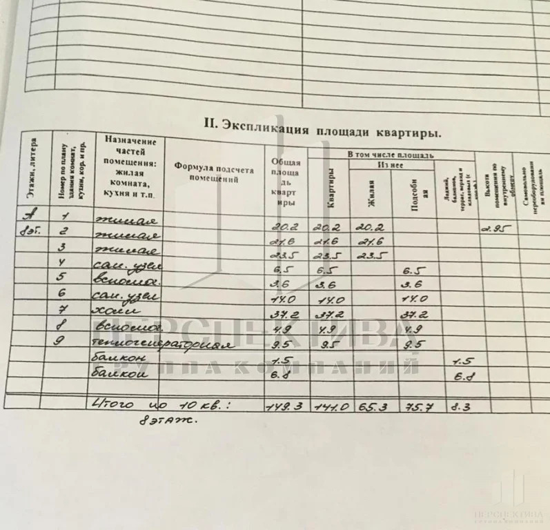 Пентхаус 368 м2 с террасой с видом на бухту - Фото 29