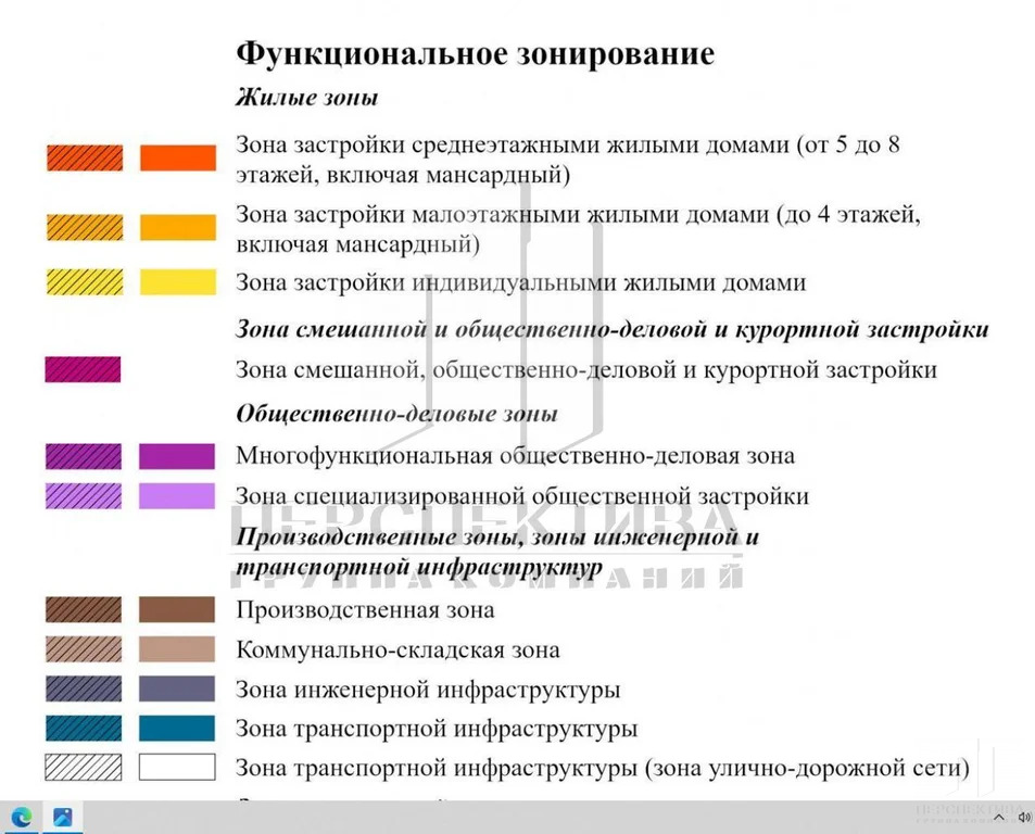 Участок 12 сот. в Абрау-Дюрсо - Фото 4