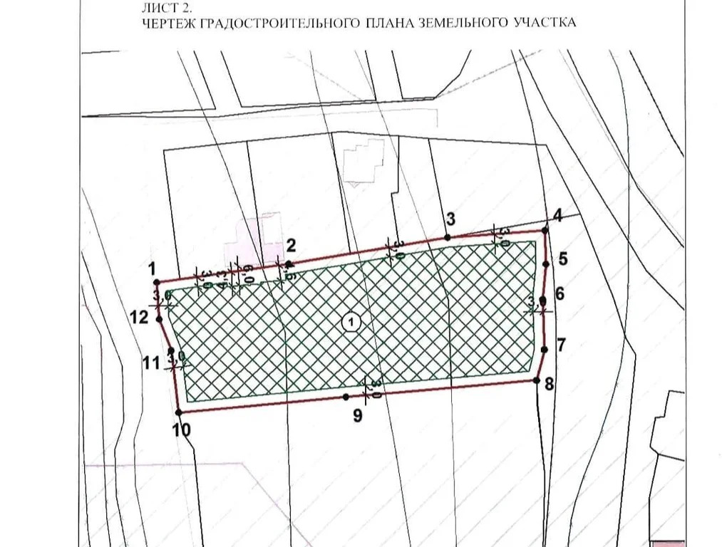Продажа участка, Возрождение - Фото 3
