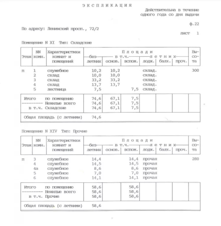 Продажа торгового помещения, Ленинский пр-кт. - Фото 1