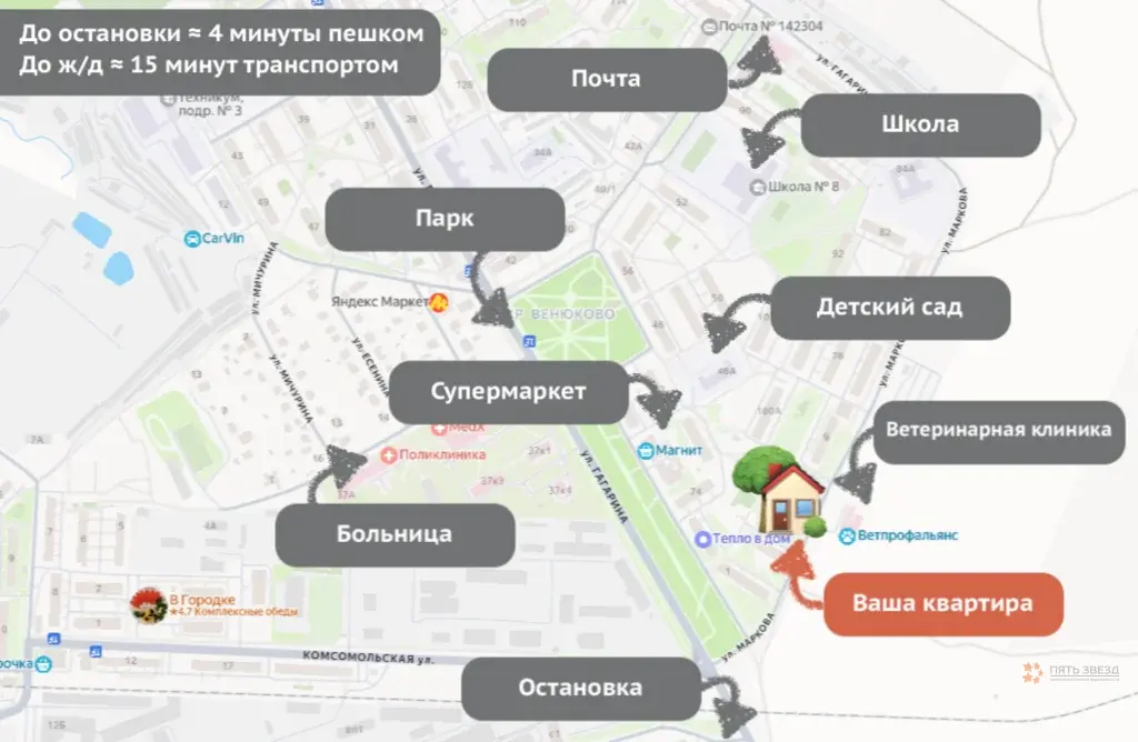 Продается 2-комнатная квартира Чехов, ул. Маркова, 5 - Фото 7