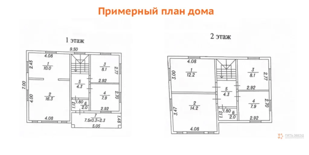 Продается дом Чехов, улица Советская - Фото 36