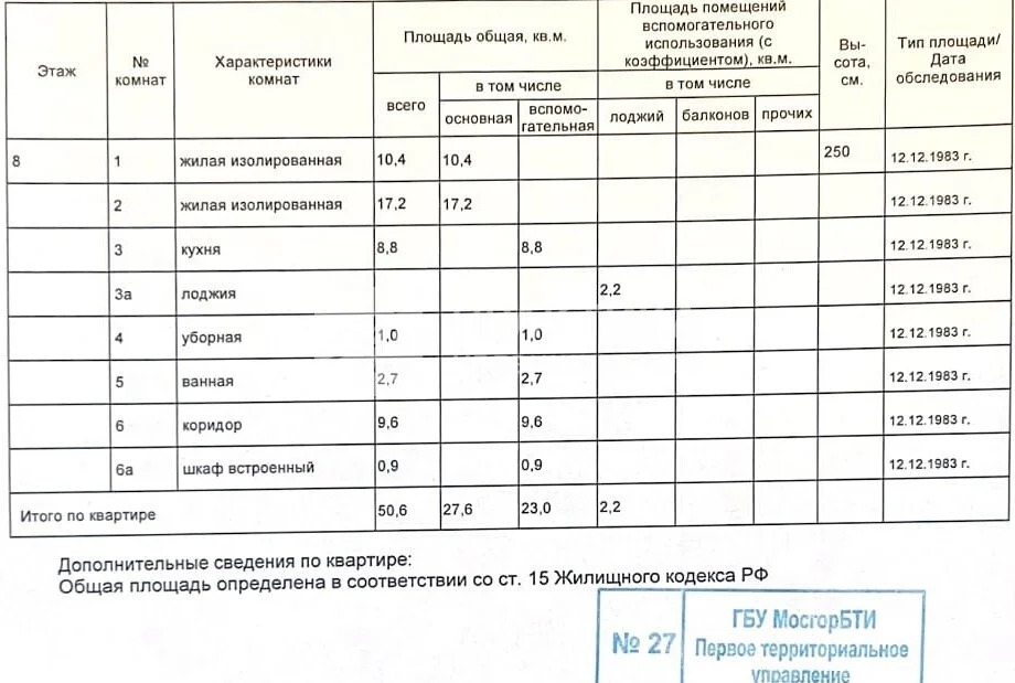 Продажа квартиры, ул. Шоссейная - Фото 19