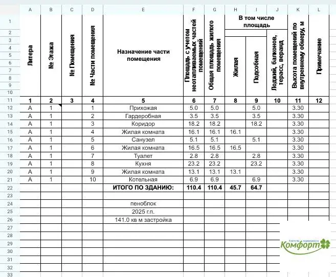 Продается коттедж в г. Раменское, ул. Взлетная,д.37 - Фото 10