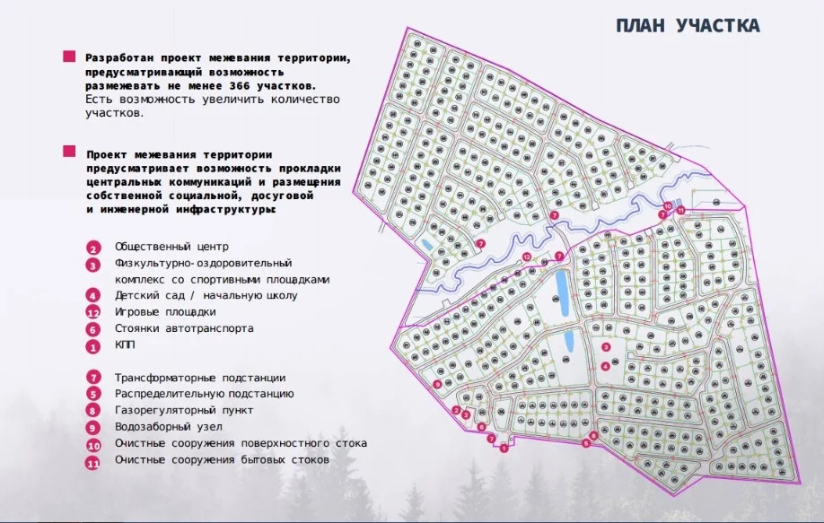 Кадастровая карта барыбино